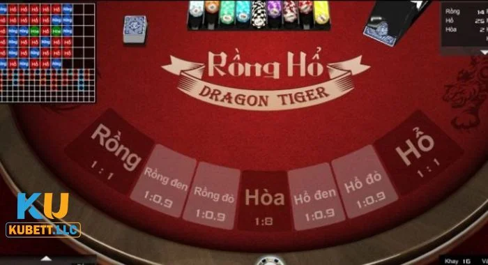 Rồng Hổ Kubet Chỉ dẫn cách chơi game cược Rồng Hổ Kubet có lối chơi rất dễ dàng.
