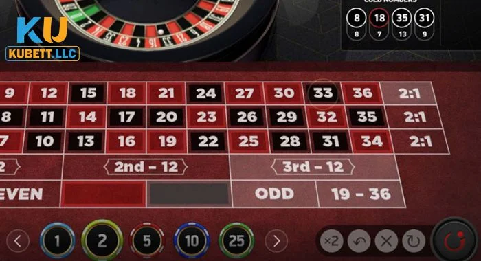 Roulette Kubet Cách chơi game Roulette Kubet với tỷ lệ thắng cao.