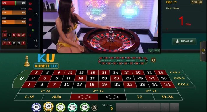 Roulette Kubet Giới thiệu về game chơi Roulette Kubet