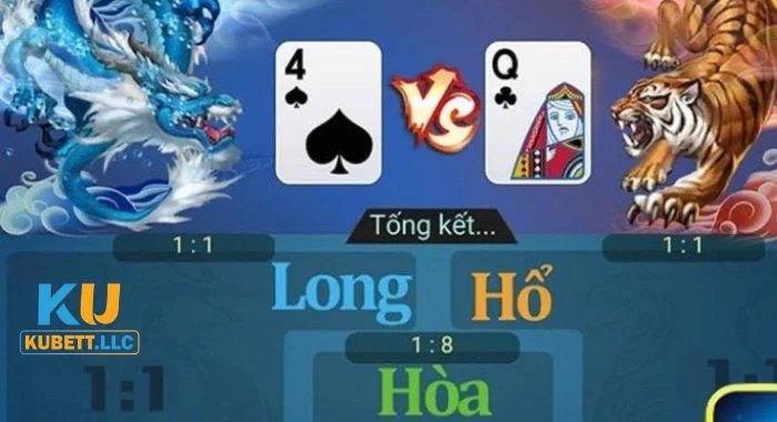 Rồng Hổ Kubet Kinh nghiệm chơi Rồng Hổ Kubet
