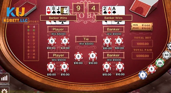 Baccarat Kubet Gợi ý lối chơi Baccarat Kubet